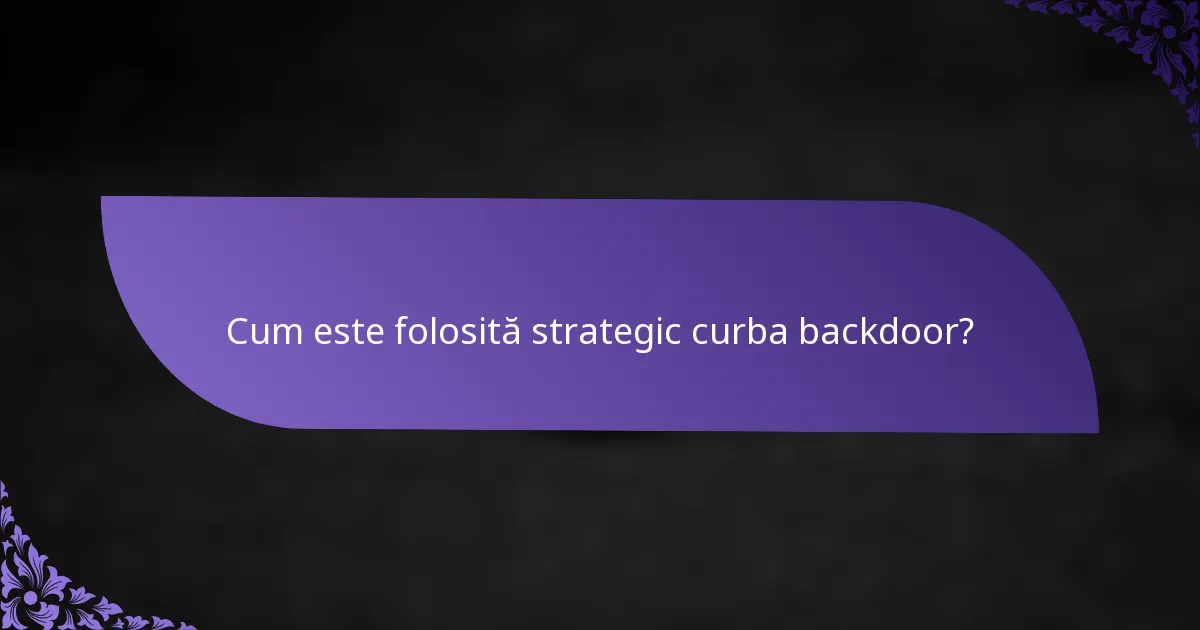 Cum este folosită strategic curba backdoor?
