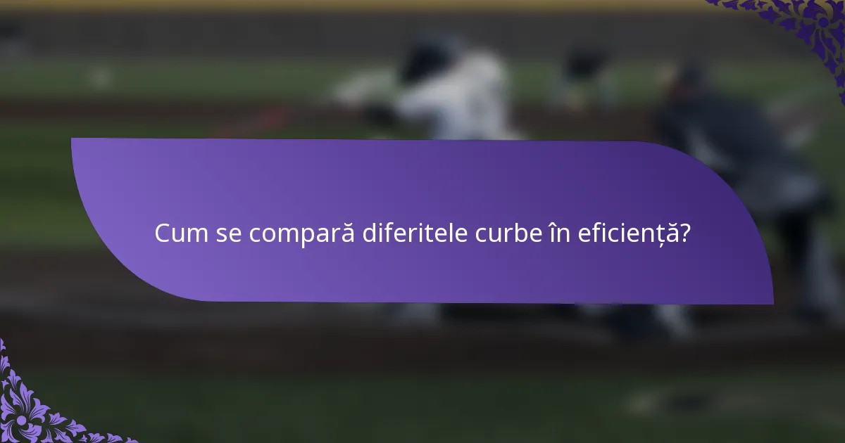 Cum se compară diferitele curbe în eficiență?